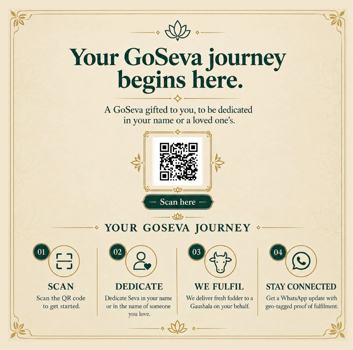 The GoSeva guide card, carrying the QR code to scan